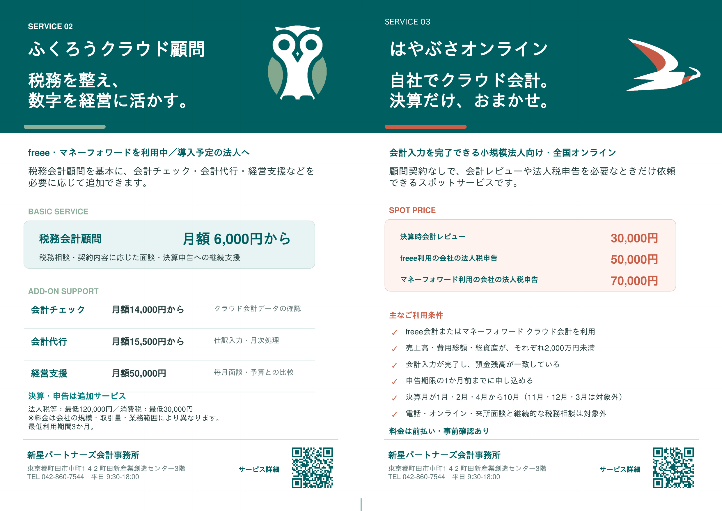 新星パートナーズ会計事務所のA3両面チラシ裏面